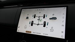 2024 (73) LAND ROVER RANGE ROVER SPORT 3.0 D300 Dynamic SE 5dr Auto 5235213