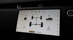 2024 (24) LAND ROVER RANGE ROVER EVOQUE 2.0 D200 Dynamic SE 5dr Auto 5316776