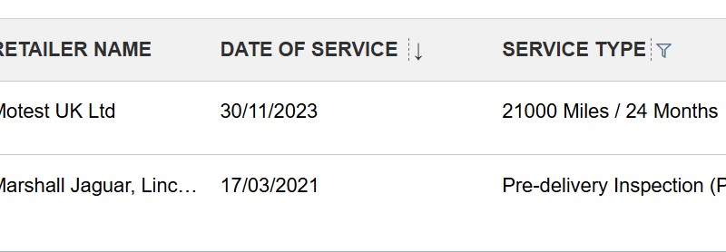 2021 (21) LAND ROVER RANGE ROVER EVOQUE 2.0 D165 R-Dynamic S 5dr 2WD