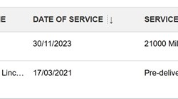 2021 (21) LAND ROVER RANGE ROVER EVOQUE 2.0 D165 R-Dynamic S 5dr 2WD 5332036