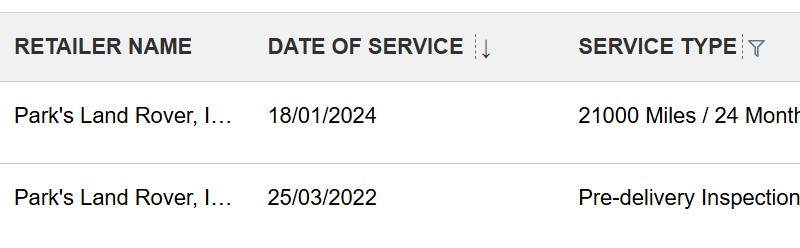 2022 (22) LAND ROVER RANGE ROVER SPORT 3.0 D250 HSE Silver 5dr Auto 5327721