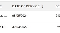 2022 (22) LAND ROVER RANGE ROVER VELAR 2.0 D200 Edition 5dr Auto 5311003