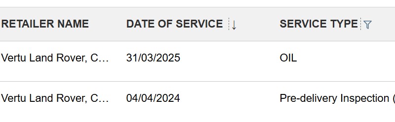 2024 (24) LAND ROVER COMMERCIAL DEFENDER 3.0 D300 Hard Top X-Dynamic HSE Auto 5331988