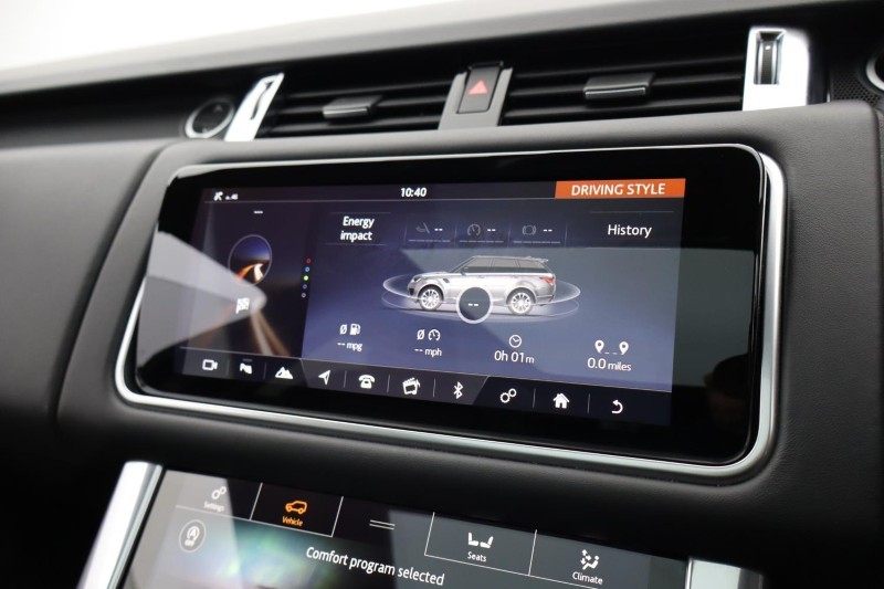 2021 (21) LAND ROVER RANGE ROVER SPORT 3.0 D350 HST 5dr Auto 5342715