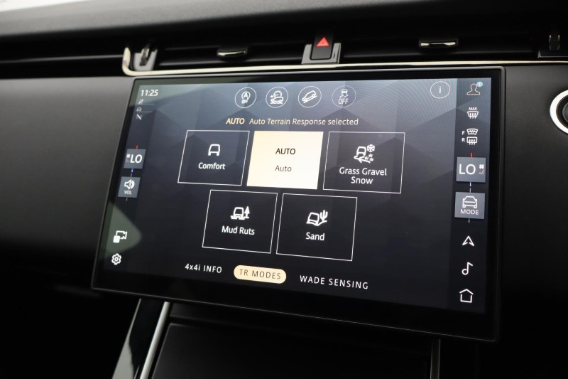 2025 (25) LAND ROVER RANGE ROVER EVOQUE 2.0 D200 Dynamic SE 5dr Auto 5758804
