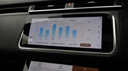 2021 (21) LAND ROVER RANGE ROVER VELAR 2.0 D200 Edition 5dr Auto 5875262