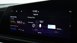 2024 (24) KIA NIRO 1.6 GDi Hybrid 4 5dr DCT 4855427