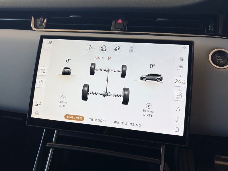 2025 (75) LAND ROVER RANGE ROVER EVOQUE 2.0 D200 Dynamic SE 5dr Auto 5327508