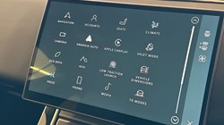 2024 (24) LAND ROVER RANGE ROVER EVOQUE 2.0 D200 Dynamic SE 5dr Auto 4803206