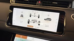 2021 (71) LAND ROVER RANGE ROVER EVOQUE 1.5 P300e R-Dynamic SE 5dr Auto 5077386