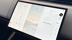 2025 (25) LAND ROVER RANGE ROVER SPORT 3.0 D300 Dynamic SE 5dr Auto 5238911