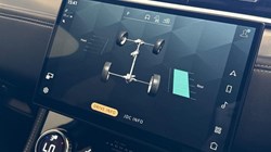 2021 (21) JAGUAR F-PACE 2.0 D200 R-Dynamic S 5dr Auto AWD 5649834