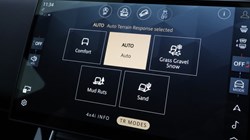 2025 (25) LAND ROVER RANGE ROVER EVOQUE 2.0 D165 S 5dr Auto 5283013