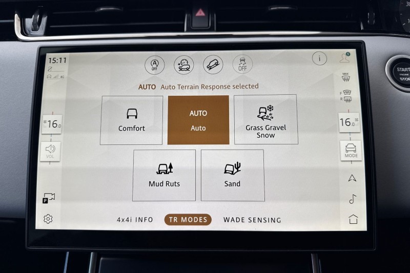 2025 (75) LAND ROVER RANGE ROVER EVOQUE 2.0 D200 Dynamic SE 5dr Auto 5301492