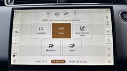 2025 (75) LAND ROVER RANGE ROVER EVOQUE 2.0 D200 Dynamic SE 5dr Auto 5301492