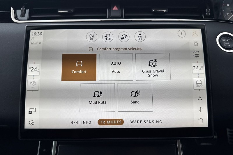 2025 (75) LAND ROVER RANGE ROVER EVOQUE 2.0 D200 Dynamic SE 5dr Auto 5303503