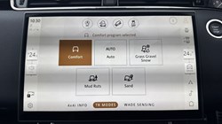 2025 (75) LAND ROVER RANGE ROVER EVOQUE 2.0 D200 Dynamic SE 5dr Auto 5303503