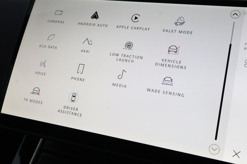 2025 (75) LAND ROVER RANGE ROVER EVOQUE 2.0 D200 Dynamic SE 5dr Auto 5276438