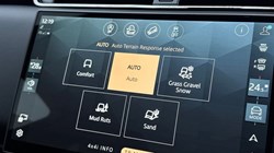 2024 (24) LAND ROVER RANGE ROVER EVOQUE 2.0 D200 Dynamic HSE 5dr Auto 5014665