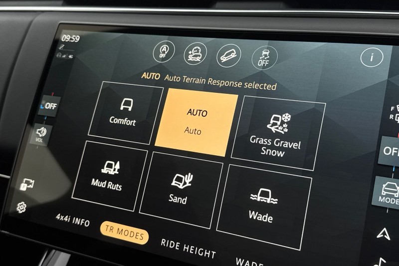 2024 (74) LAND ROVER RANGE ROVER SPORT 3.0 P400 Dynamic SE 5dr Auto 5026986