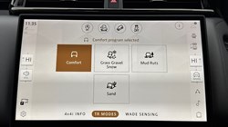 2025 (25) LAND ROVER RANGE ROVER VELAR 2.0 P400e Dynamic HSE 5dr Auto 5074268