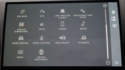 2023 (73) LAND ROVER RANGE ROVER SPORT 3.0 D300 Dynamic SE 5dr Auto 5131942