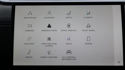 2024 (24) JAGUAR F-PACE 2.0 D200 R-Dynamic SE Black 5dr Auto AWD 5199350