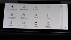 2021 (21) LAND ROVER RANGE ROVER EVOQUE 2.0 D200 R-Dynamic S 5dr Auto 5192599