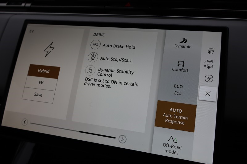 2025 (25) LAND ROVER RANGE ROVER SPORT 3.0 P460e Dynamic SE 5dr Auto 5307219