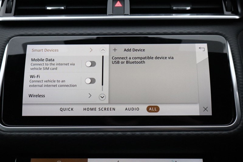 2022 (22) LAND ROVER RANGE ROVER VELAR 2.0 D200 Edition 5dr Auto 5361101