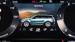 2023 (23) LAND ROVER RANGE ROVER SPORT 3.0 D300 Dynamic SE 5dr Auto 5500234