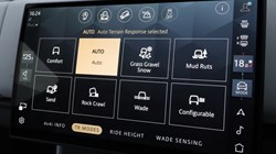 2023 (73) LAND ROVER RANGE ROVER 4.4 P615 V8 SV LWB 4dr Auto 5600810