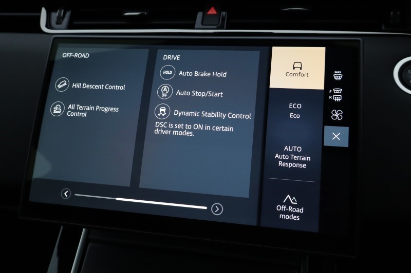 2025 (25) LAND ROVER RANGE ROVER EVOQUE 2.0 D200 Dynamic SE 5dr Auto 5715178
