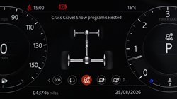 2021 (21) LAND ROVER RANGE ROVER SPORT 3.0 D300 HSE Silver 5dr Auto 5749621