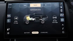 2024 (24) LAND ROVER RANGE ROVER VELAR 2.0 P400e Dynamic HSE 5dr Auto 5793458
