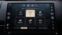 2025 (25) LAND ROVER RANGE ROVER SPORT 3.0 D300 Dynamic SE 5dr Auto 5852165
