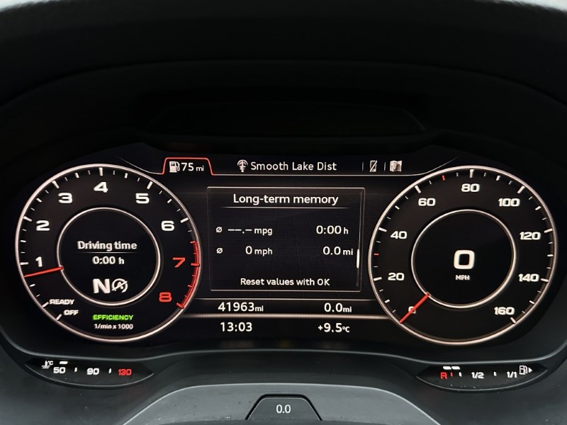 2022 (72) AUDI Q2 35 TFSI S Line 5dr S Tronic 4900115