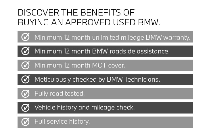2023 (23) BMW 1 SERIES 118i [136] M Sport 5dr Step Auto [LCP] 5006817