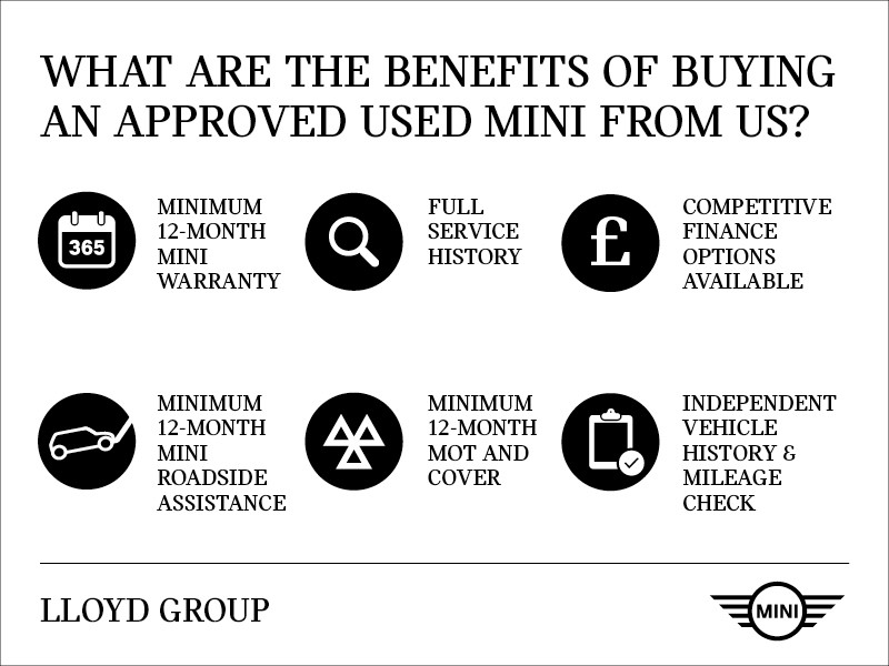 2024 (24) MINI COUNTRYMAN 150kW E Exclusive 66kWh 5dr Auto 5048470