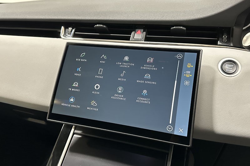 2025 (25) LAND ROVER RANGE ROVER EVOQUE 2.0 D200 Dynamic SE 5dr Auto 4806008