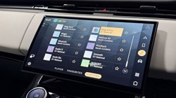 2023 (23) LAND ROVER RANGE ROVER SPORT 3.0 D300 Dynamic SE 5dr Auto 4864316