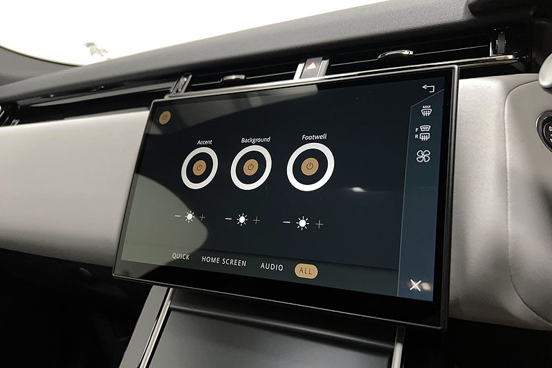 2024 (24) LAND ROVER RANGE ROVER VELAR 2.0 P250 Dynamic SE 5dr Auto 5292015