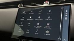 2024 (24) LAND ROVER RANGE ROVER EVOQUE 2.0 D200 Dynamic HSE 5dr Auto 5318060